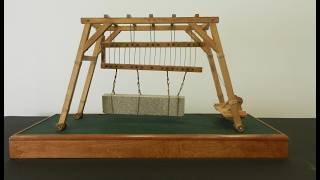 Leonardo da Vinci inventions tested!