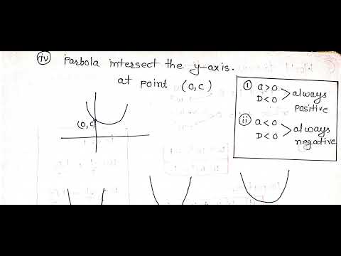 Quadratic equations quick recap 👌