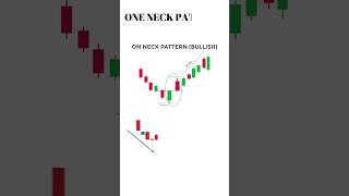 One Neck candlestick pattern #oneneckcandlestickkpattern #candelstick #candelstickpattern #shorts