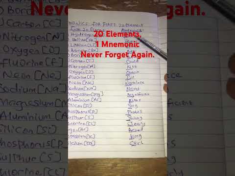 Learn 20 Elements Fast 🔥| Easy Mnemonic Trick