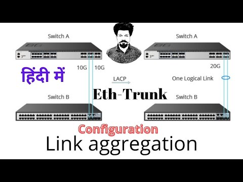How to configure LACP Link Aggregation on a Huawei  switches | हिंदी में TechNetworking shahrukh TNS