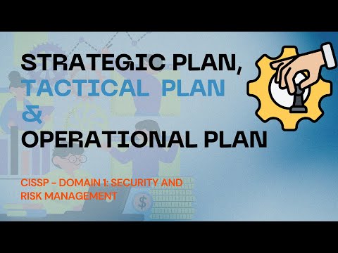 Strategic, Tactical & Operational Planning – Simplified for CISSP