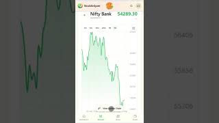I Tried Paper Trading on a Stock Market Practice App for 30 Days Here's What Happened