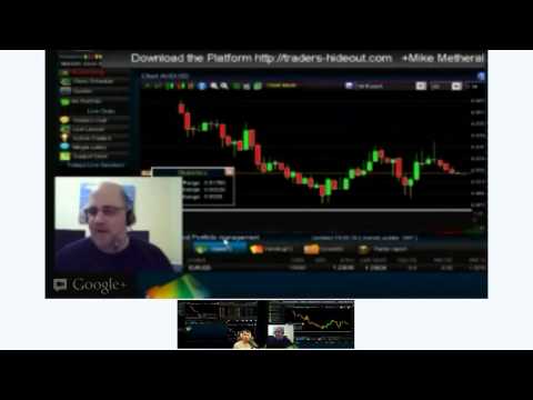 Forex Systems