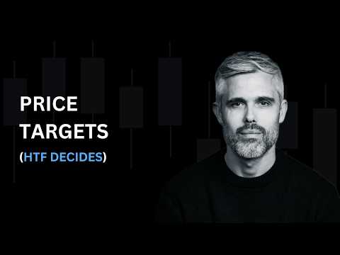 How to Identify Trading Targets Using Higher Timeframe Candles (CRT)