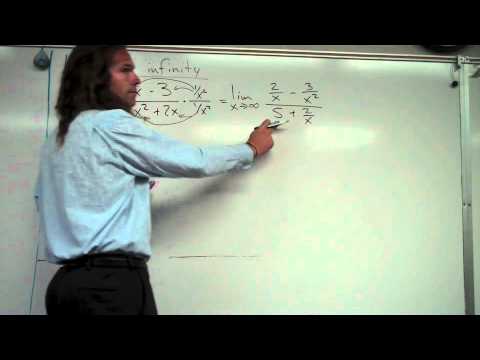 Limits at Infinity