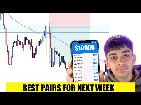 FXALEXG Set & Forget Strategy Breakdown | Best Forex Pairs to Watch Next Week 💸