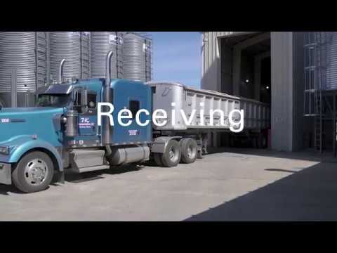 Receiving