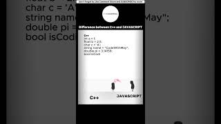 C++ vs JavaScript Be Like 💀 | const and let Supremacy | Programming Meme #coding #javascript #cpp