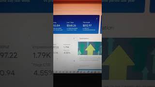 Google AdSense loading method 2023 | Loading service available for any client #shorts