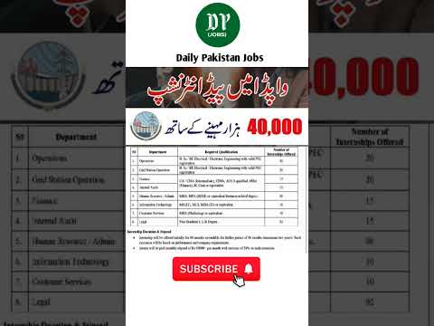 WAPDA کی نئی سرکاری نوکریاں 2025 ⚡ | Apply Online | Govt Jobs Pakistan