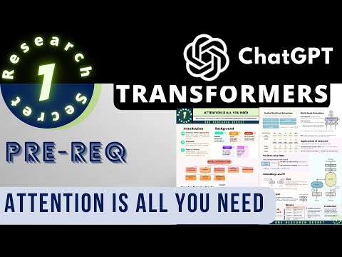 Paper Simplified - PRE-REQ AI Transformers. Inside ChatGPT.