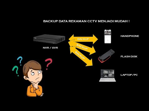 Cara Backup Rekaman CCTV dengan 3 Cara Mudah | Backup sebelum data rekaman CCTV tertimpa !