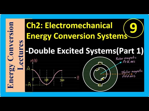 Electromechanical Energy Conversion - Double Excited Systems (Part1)