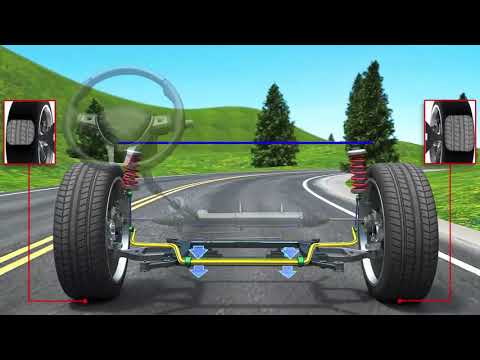 Swaybar