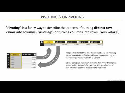 11  Pivoting & Unpivoting
