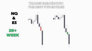 Trades Breakdown | The Best FVG Sequence