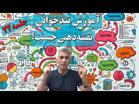 آموزش تندخوانی و روش صحیح مطالعه جلسه 22 ( نقشه ذهنی)