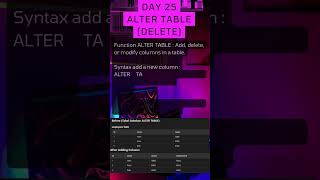 DAY 25 - LEARN SQL FOR BEGINNERS ( ALTER TABLE - DELETE )