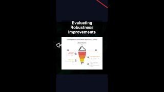 Evaluating Robustness Improvements #ai #artificialintelligence #machinelearning #aiagent Evaluating
