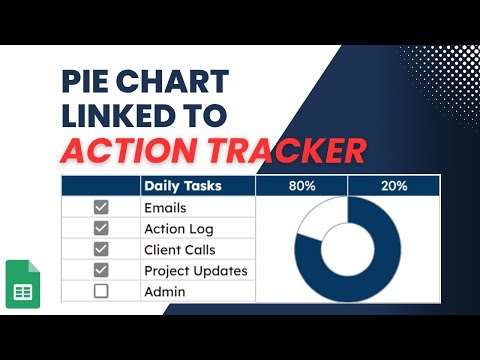 Pie Chart Linked to Action Tracker