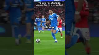 Only Legends Are Ahead of Mbappé and Vini in the UCL