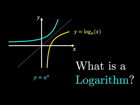 What is a Logarithm? 🪵