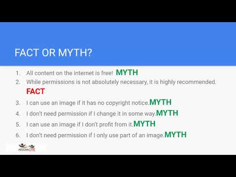 Copyright Presentation