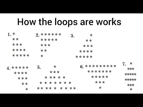 How the nested loops are works|| any pattern printing in java #nestedforloop #patternprogram