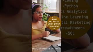 Learn tech stuff in 2 months