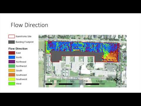Evan Elderbrock LiDAR Final Project Video