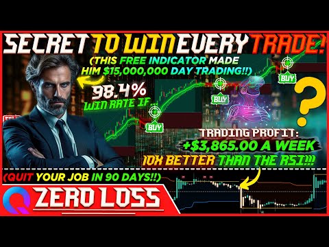 This Buy Sell Signal Indicator TradingView 100% Winning Trades!! 100% Profitable Scalping Strategy