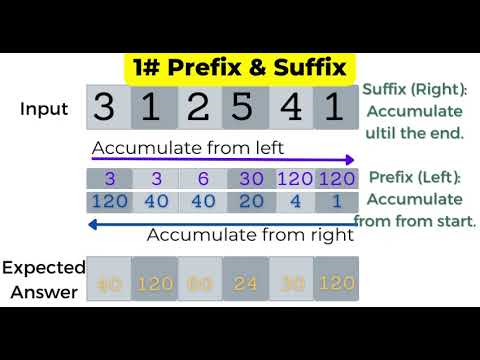 1 prefix suffix