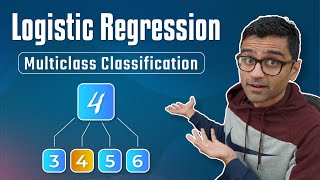 Machine Learning Tutorial Python - 8  Logistic Regression (Multiclass Classification)