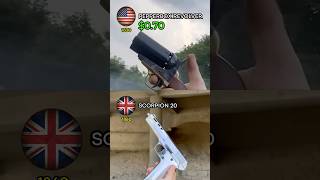 UK Scorpion vs USA Pepperbox | 19th-Century Cost Comparison