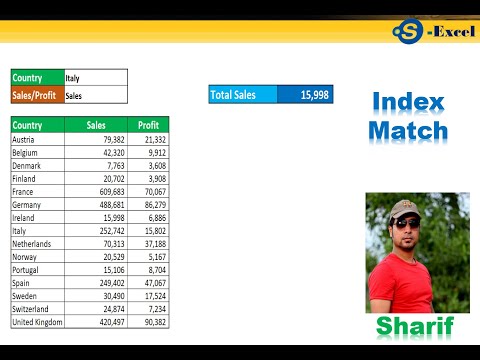 MS Excel - Index Martch Formula