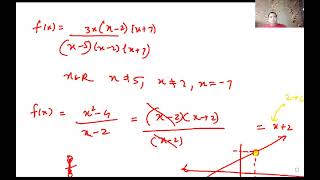 Domain for Polynomial, rational function,Concept of hole,Log function domains