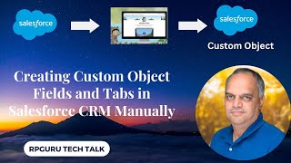 (5) - A Step-by-Step Guide to Creating Custom Object Fields and Tabs in Salesforce CRM Manually