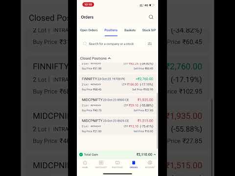 #finnifty nd  midcap expiry 🥹🥹🥹🥹🥹🥹🥹