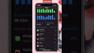 #Shorts iPhone Battery Health Increase | iOS 14.6