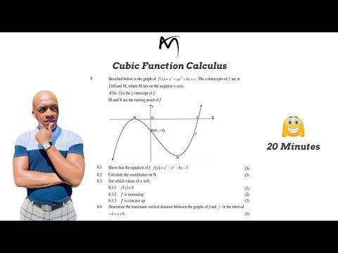 Grade 12 | Calculus - Cubic Functions | Mathsbuddies