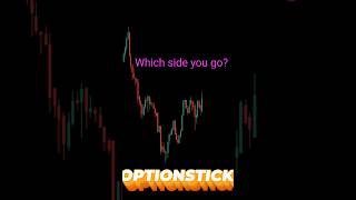 How to Spot Market Reversal Patterns (and Make $$$)