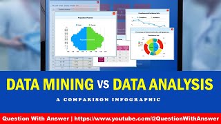 data analysis vs data mining for beginners #dataanalytics #dataanalysis #datamining #dataanalytics