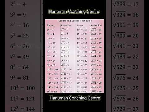 square and square root table | square table | square root | table #maths #education #hcc #shorts