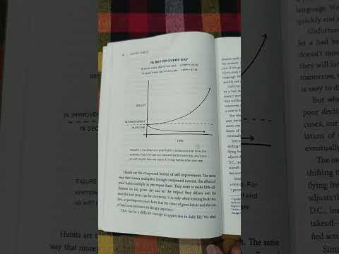 "Improving just 1% daily. It adds up. Watch. Learn. Grow. #1PercentRule #Consistency"