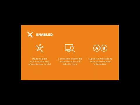 [Webinar] Transforming Dealer Experience with AEM in 60 days (2017) - A 3|SHARE SWIFT Story