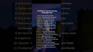 20 Websites That Are Actively Hiring Right Now | Jobs Sites | Remote #developer #job