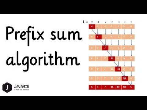Arrays – Intermediate Level Problems Prefix Sum