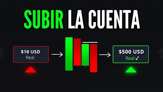 Así se Hace el Interés Compuesto en el Trading