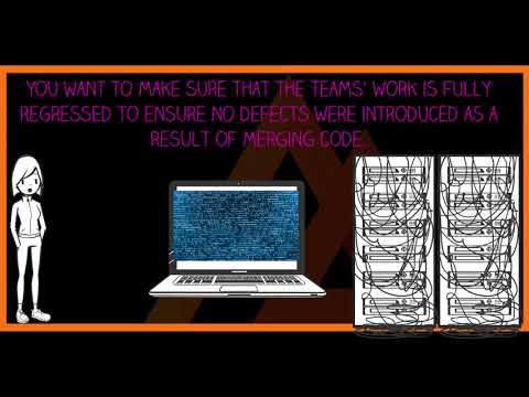 Agile Literacy's Tip of the Day: Regression and Branch Strategy